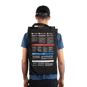 THE SEVENTY2® Survival System