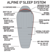 Alpine 0 Degree Sleeping Bag