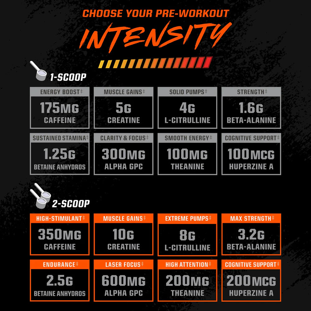 HUSH X MTN OPS IGNITE PRE-WORKOUT | SUMMIT SURGE