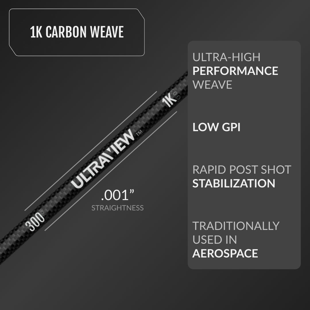 UV 1K ARROWS - Cut/Assembled