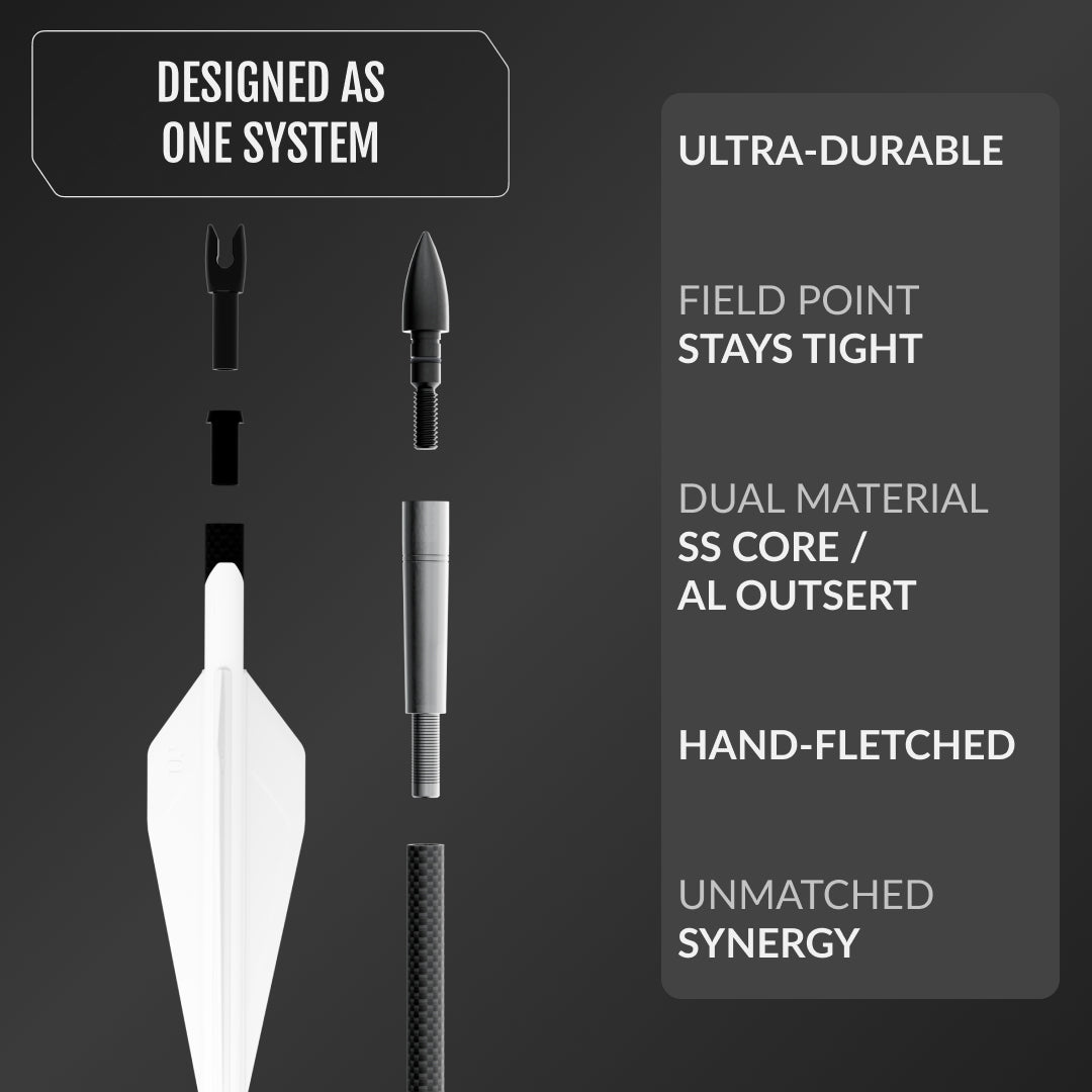 UV 1K ARROWS - Full-Length