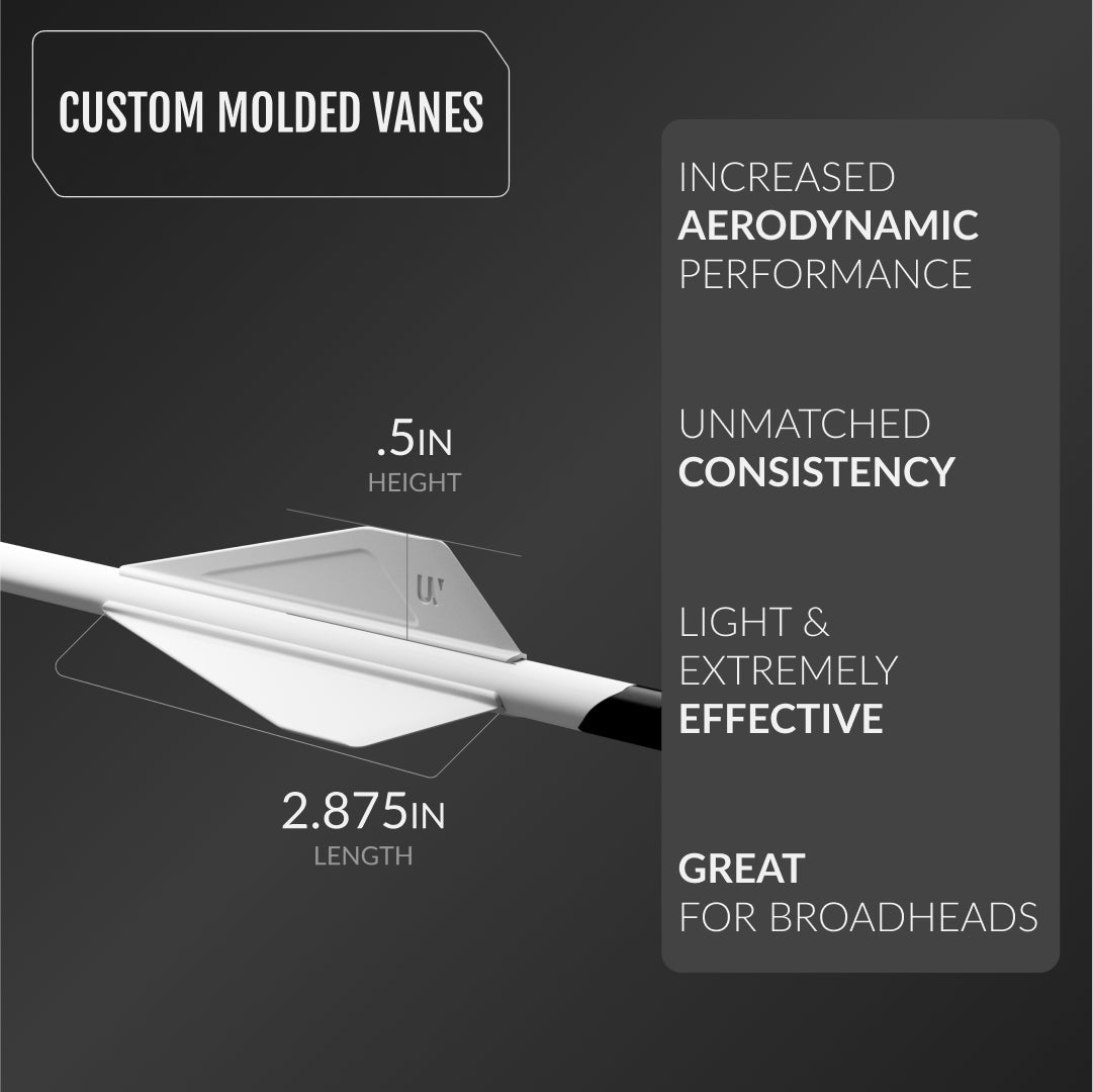 UV 1K ARROWS - Cut/Assembled